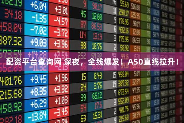 配资平台查询网 深夜，全线爆发！A50直线拉升！
